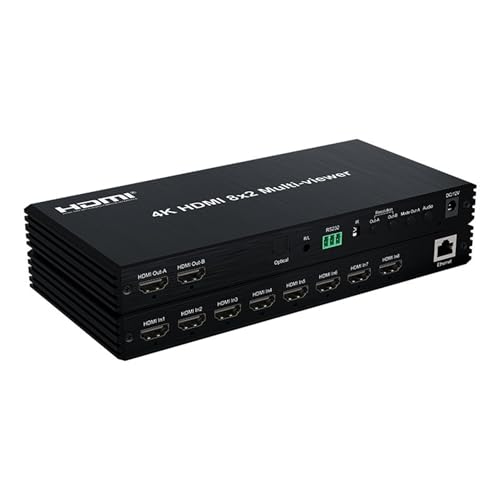 4K 60hz HDMI 8x2 マルチ・ビューアー PIP付 8入力2出力 デュアル・ディスプレイ・シームレス・スイッチャー 光3.5mmオーディオ 2x1 3x1 4x1 5x1 6x1 8x1 マルチ・ビューア