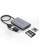 CFexpress Type A and SD 4.0 UHS-II Dual-Slot Memory Card Reader, 10Gbps USB 3.2 Gen 2 CF Card Reader, for Professional Filmmakers, Photographers, Compatible with Windows/Mac/Linux/Android