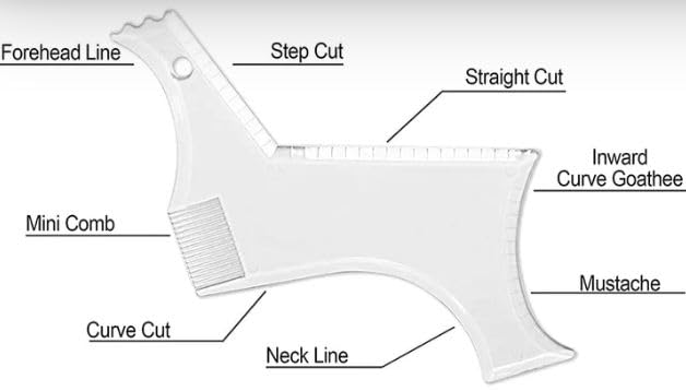 Image of KHUSHI Beard Shaper Tool With Comb For Men, Home And Salon Use, Men Beard Accessories (MULTI)