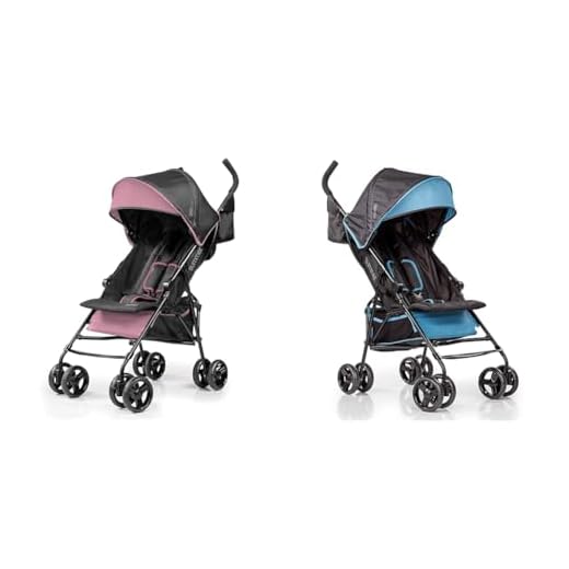 Summer Infant 3Dmini Convenience Stroller
