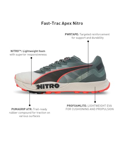 Image of Puma Mens Fast-trac Apex Nitro Running Shoe