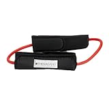 Theraband