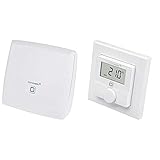 Produkt 2: Komfortable Montage per doppelseitigem Klebeband, mit Schrauben und Dübeln oder direkt auf einer Unterputzdose möglich