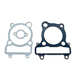 Compatibilidad: Esta junta de culata está diseñada for modelos de vehículos todoterreno de 250 cc compatibles que requieren mantenimiento del motor.
