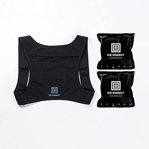 {$gear->gear_name}}