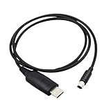 Le câble est utilisé for connecter votre radio et votre PC.