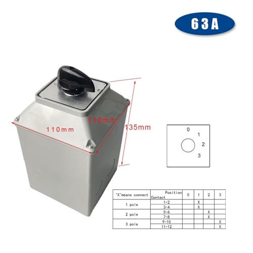 Interruptor de leva de conmutación 63A 3 polos con caja de protección selector rotatorio LW26 2