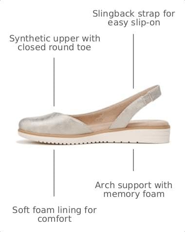 Image of Naturalizer Women's SOUL, Idea Slingback Ballet Flat