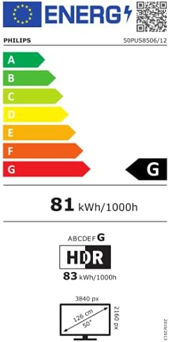 Energy Label for Philips 50PUS8506/12 TV