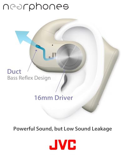 Image of JVC Nearphones Open Ear True Wireless Headphones with 16mm Large Drivers for Powerful Sound, Single Ear use, and Long Battery Life (up to 17 Hours) - HANP35TW (White)