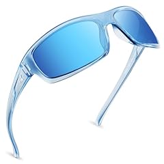 D: Frame: Gloss Tal Light Blue/Lens: Ice Blue Mirror