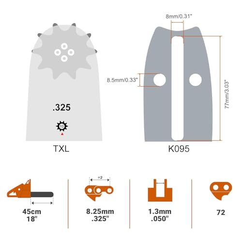 Savior 18 Inch Chainsaw Bar and Chain Combo .325" Pitch .050" Gauge, 72 Drive Links Replacement 180TXLBK095 584408 Chain Saw Bar, for Husqvarna 440, 455 Rancher, Jonsered, McCulloch (2 Chains+ 1 Bar)