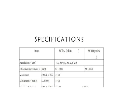 Codeur linéaire WTB5-1000 avec course de 1000 mm et précision 5 µm pour capteur de machine