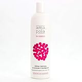 Alimenta tu piel con frambuesas y flores de azahar