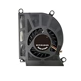 Vitesse et contrôle du ventilateur : la vitesse du ventilateur peut être automatiquement ajustée en fonction des changements de température. Les ordinateurs portables modernes sont souvent équipés d'un logiciel de contrôle thermique capable d'ajuster dynamiquement la vitesse du ventilateur en fonction de la température du CPU et du GPU.