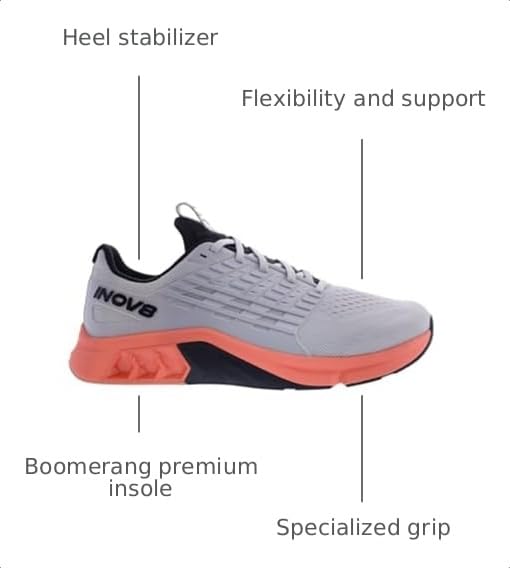 Image of INOV8 Womens F-lite Max
