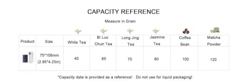 Image of 3-Pack Tea Tin Canister with Airtight Double Lids, 14 Fl Oz Tin Can Box and Round Kitchen Canisters for Loose Tea, Coffee, Candy, Herbs and Matcha Powder (Orange, 2.95 * 4.25'')