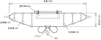 WA201FA  1.8〜30MHz T2FD型ブロードバンドアンテナ WA201FA（WA-201FA） 1.8～30MHz T2FD型ブロードバンド | CQオーム