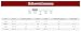 Fun Costumes Child Kung Fu Panda Po Costume, Pando Outfit Jumpsuit for Halloween and Dress Up - M