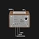 sonoro Elite Internetradio mit CD-Player (FM, DAB Plus, Podcasts, Spotify, Amazon Music, Deezer) Walnuss