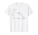 Mathematik Funny Math Pun Find X I Found It