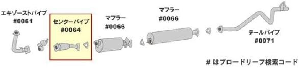 キャンター FE70 (2WD) センターパイプ テンレス HST 067-114CP