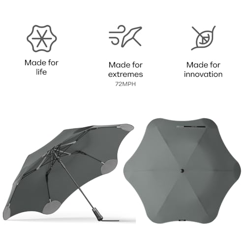 Image of BLUNT Metro Windproof Travel Umbrella - 39 inch Compact Umbrella for Wind and Rain, Portable, Heavy Duty, UV Protection