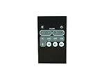 HCDZ Replacement Remote Control for Edifier R1850DB RC20G Active Bookshelf Speakers
