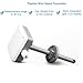 Pipeline Wind Speed Transmitter RS485 Signal Industrial High Precision Sensor Air Conditioning Fresh Air Pipeline Measurement(0-2m per s,0-10V)