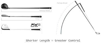 MW8 Moon Wood – Premium Golf Fairway Wood for Men and Women – Golf Club Includes Headcover – Legal for Tournament Play