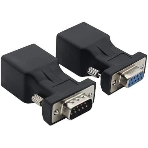 Halokny DB9 to RJ45 Ethernet Converter Cover