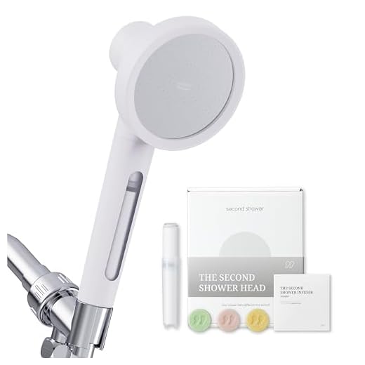 Shower Envy Shower Head Review | Shower Head SecondShower Clinically Proven Filtered Shower Head for Skin Health, High Pressure Handheld with NSF Certified Filtration for Hard Water, Eco Friendly Natural Vitamin C Shower Filter (Pure Silver)