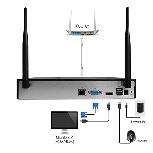 Cámaras de vigilancia sin cables para asegurar su propiedad con grabador NVR de 4 canales 3