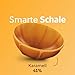 Toffifee – 1 x 125 g – Haselnuss in Karamell mit Nougatcreme und Schokolade – ideal zum gemeinsamen Naschen und Teilen