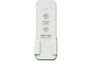 Sortfle AC123-02 2 Channel Wireless Remote Control for Blinds