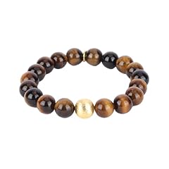 Tiger Eye