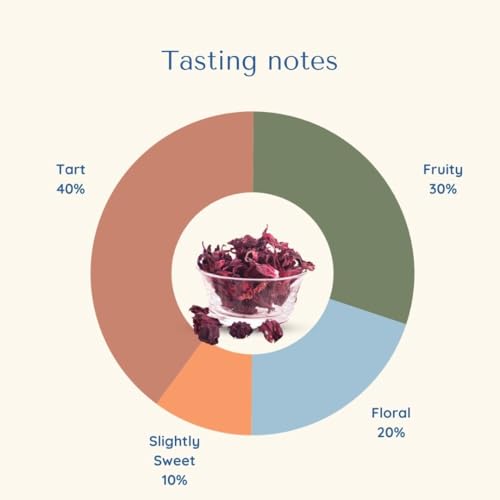 Image of Sukoon, Hibiscus Tea Organic - 100 Tea Bags (2g each) - Sweet & Tart - Contains only Dried Hibiscus Flowers loose leaf - flor de jamaica organica natural, herbal tea in plastic free tea bags