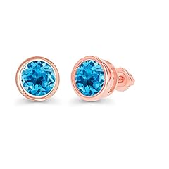 Blue Topaz-Swiss Blue Topaz