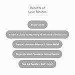 Love Patches - Natural Libido Booster for Women and Men - Ashwagandha and Red Ginseng to Enhance Intimate Wellness and Energy - 30 Count - Image 2
