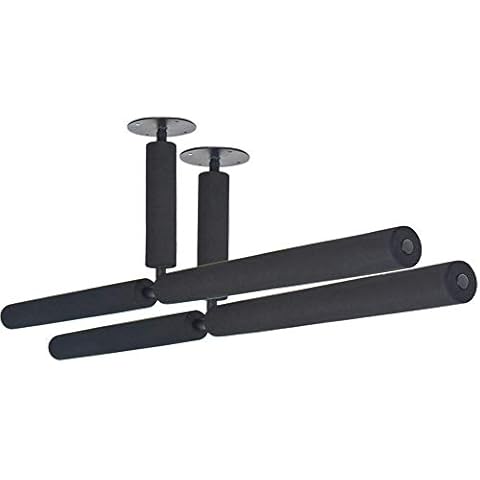 Support de Plafond 4boarder Cover