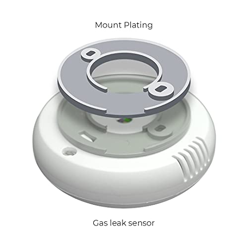 Image of HomeOne Technologies - Gas Leak /Smoke Detector (Pack of 3) - Home Automation Device detects LPG /CO /Smoke Leakage (3)