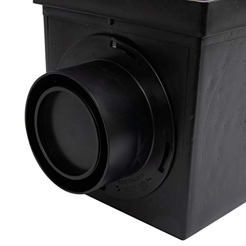 NDS 900BKITRTL1PK Square Catch Basin Drain Kit with 2-Opening Catch Basin Drain, 2 Adapters, 1 Outlet Plug, 1 Plastic Drain Grate, 9-Inch, for Lawns, Landscaped Areas, Black