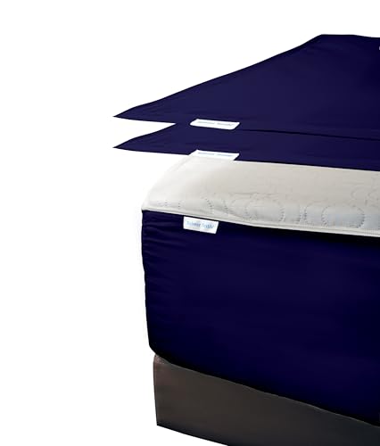 Zip On Fitted Sheet Queen Size Navy Blue Color 600 TC Cotton 15 Deep