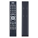 Kundendienst und Unterstützung: Das Paket enthält: 1 x Fernbedienung (2 x AAA-Batterien nicht im Lieferumfang enthalten). Genießen Sie absolute Ruhe mit unserem umfassenden After-Sales-Service. Kontaktieren Sie uns per E-Mail für Unterstützung, wir werden Ihnen innerhalb von 12 Stunden an Werktagen antworten.