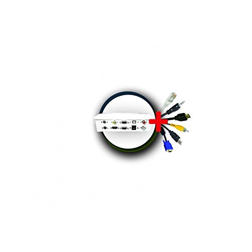 Neklan Case deport métal Connect F/F Pack 5m