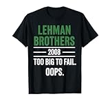 Lehman Brothers Risk Management Corporate