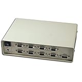 QVS 100MHz 8Port VGA Video Splitter/Distribution Amplifier