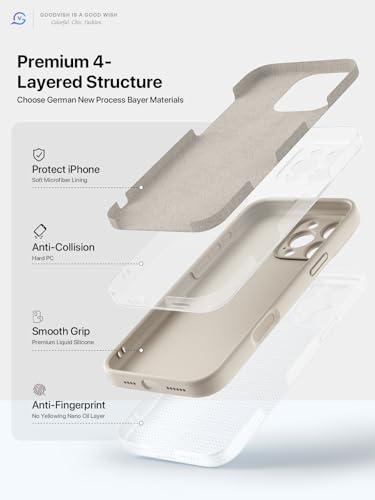 GOODVISH 3 IN 1 for iPhone 16 Pro Max Case 6.9 inch, Upgraded Camera Protection, 2 Pack HD Screen Protector - Image 3