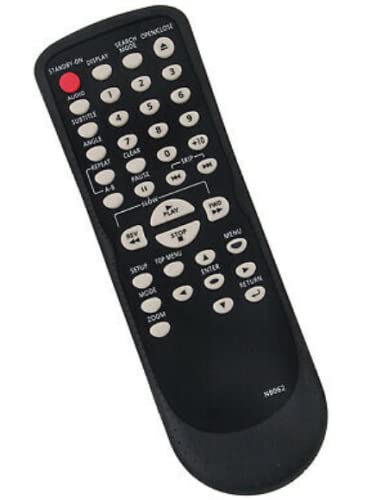NB062 NB062UD Replace Remote Control Compatible with Magnavox CD DVD Player MWD200F MDV3300 MWD200E