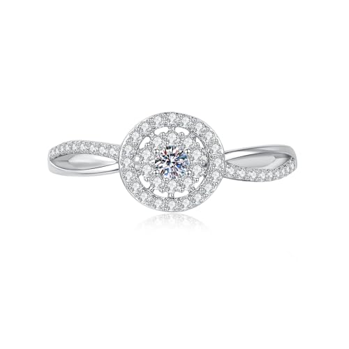 Bague en cuivre et oxyde de zirconium : finie l'erreur de taille